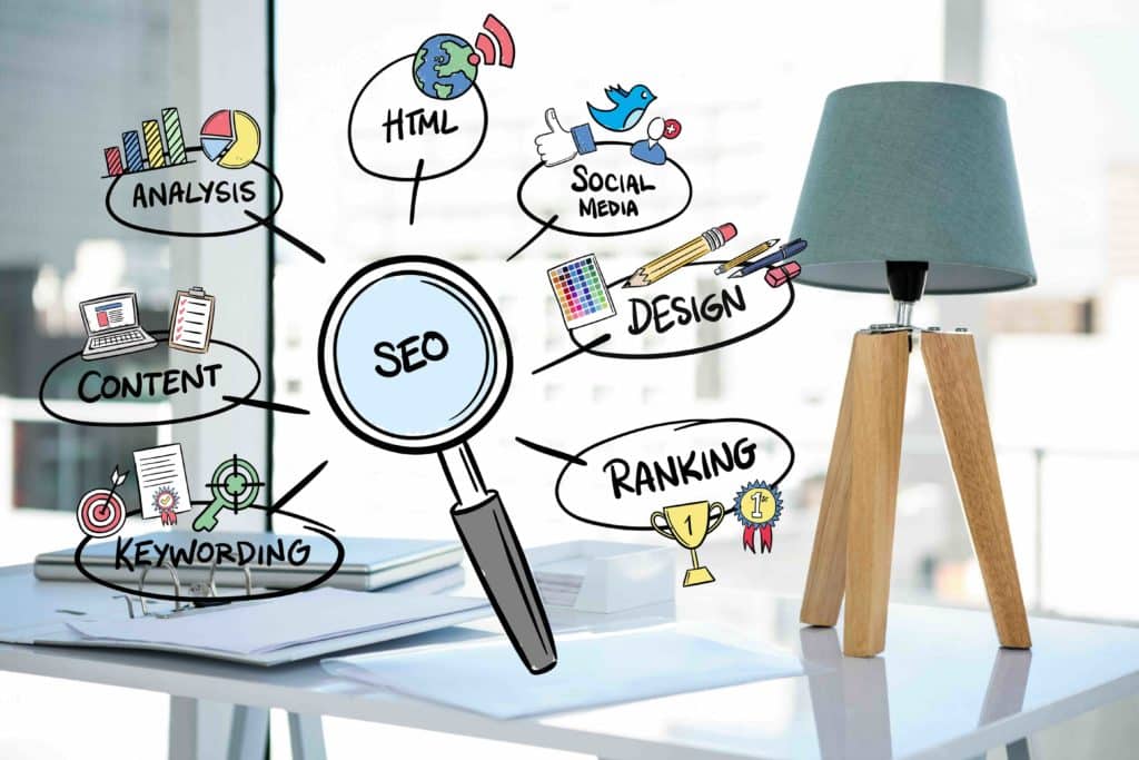 SEO-statistikk for 2025